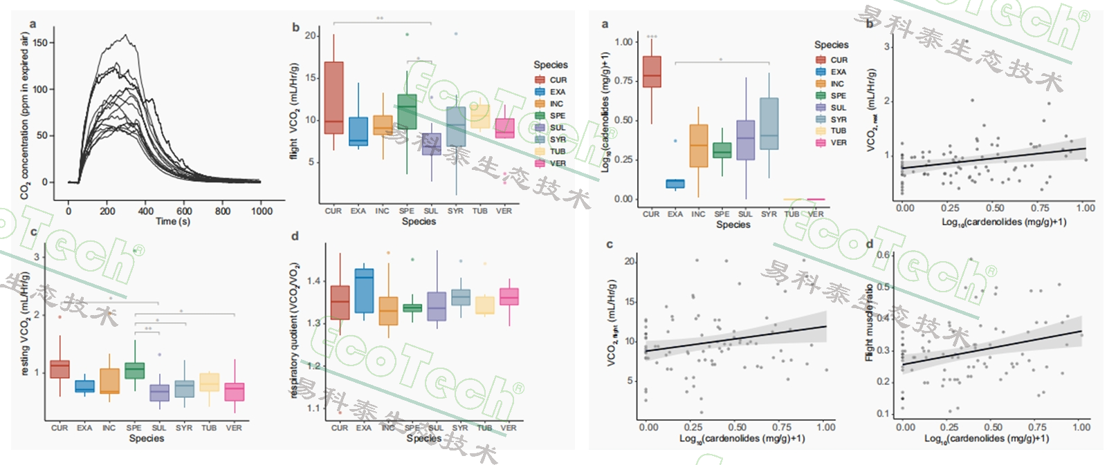 77779193永利官网(集团)有限公司