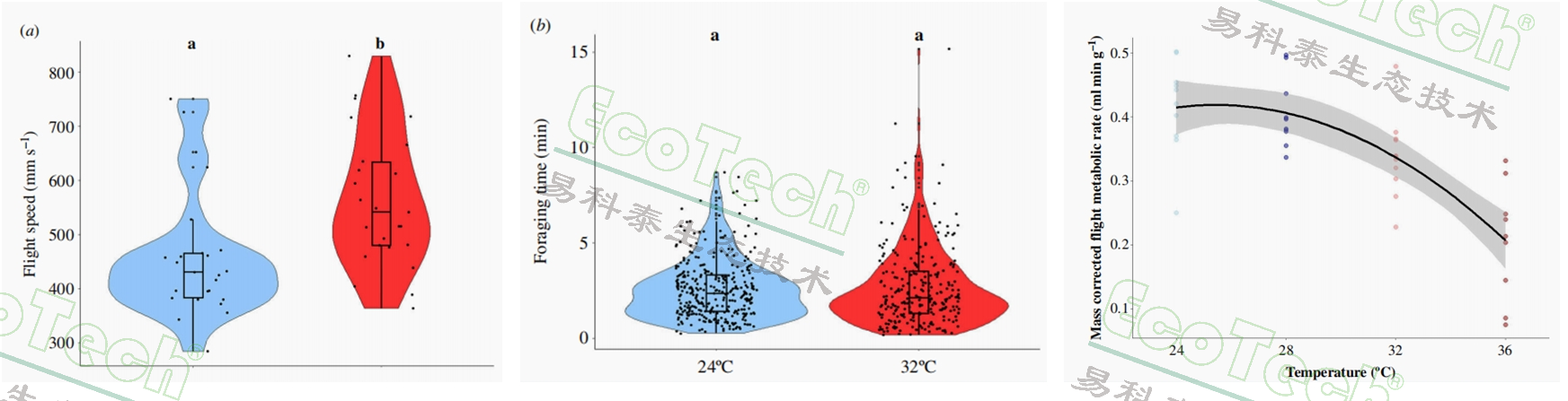 77779193永利官网(集团)有限公司