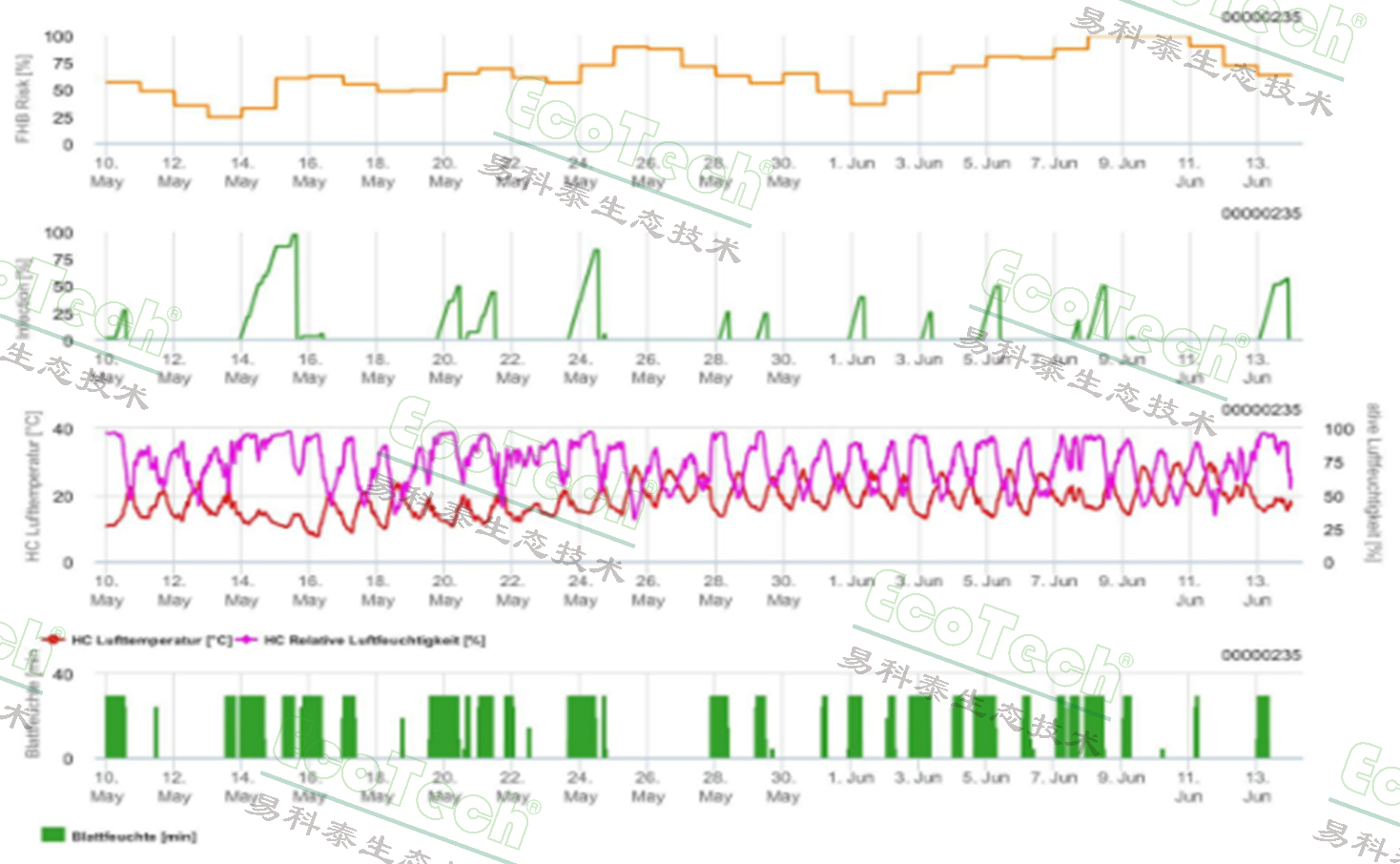 77779193永利官网(集团)有限公司