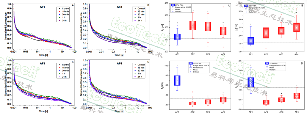 77779193永利官网(集团)有限公司