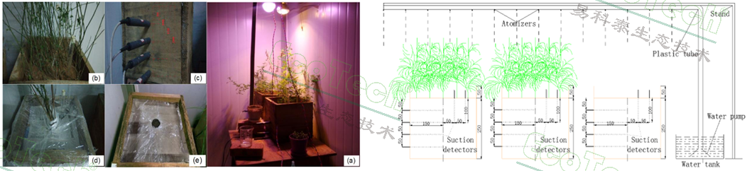 77779193永利官网(集团)有限公司