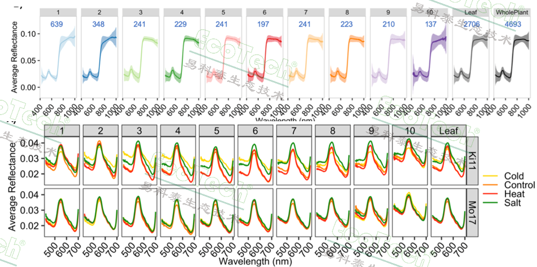 77779193永利官网(集团)有限公司