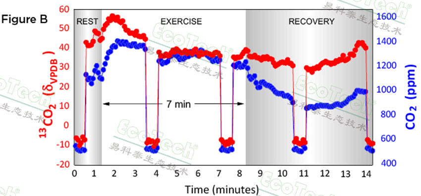 77779193永利官网(集团)有限公司
