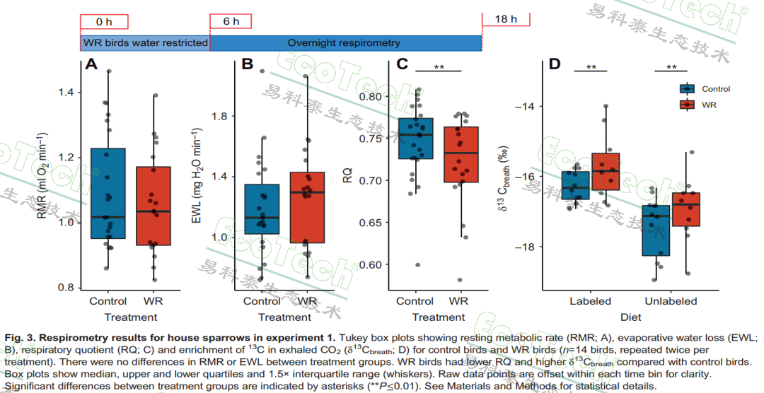 77779193永利官网(集团)有限公司