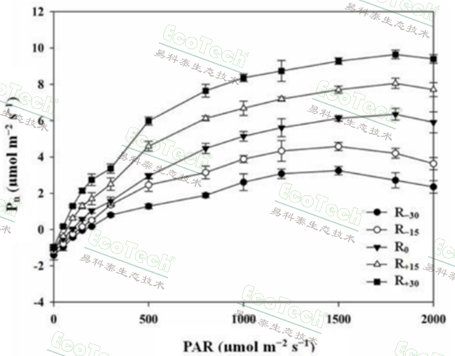 77779193永利官网(集团)有限公司