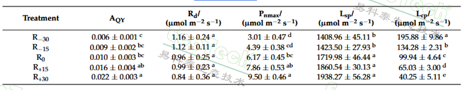 77779193永利官网(集团)有限公司