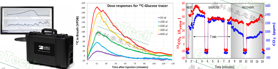77779193永利官网(集团)有限公司