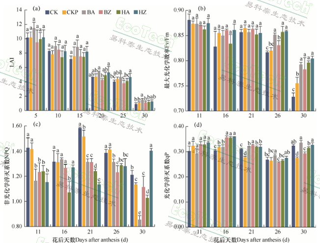 77779193永利官网(集团)有限公司