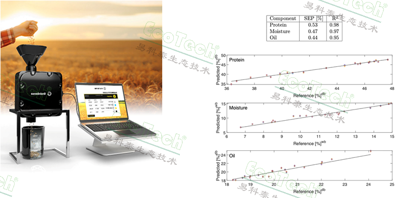 77779193永利官网(集团)有限公司