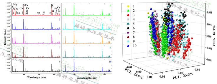 77779193永利官网(集团)有限公司