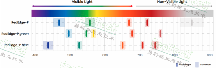77779193永利官网(集团)有限公司