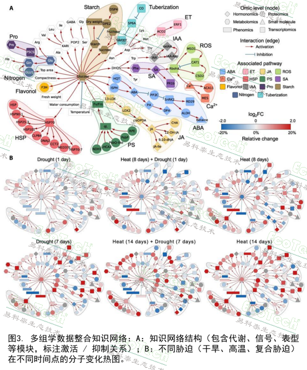 77779193永利官网(集团)有限公司