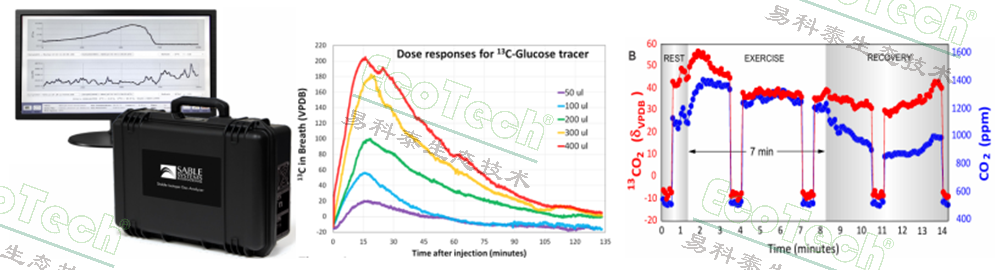77779193永利官网(集团)有限公司