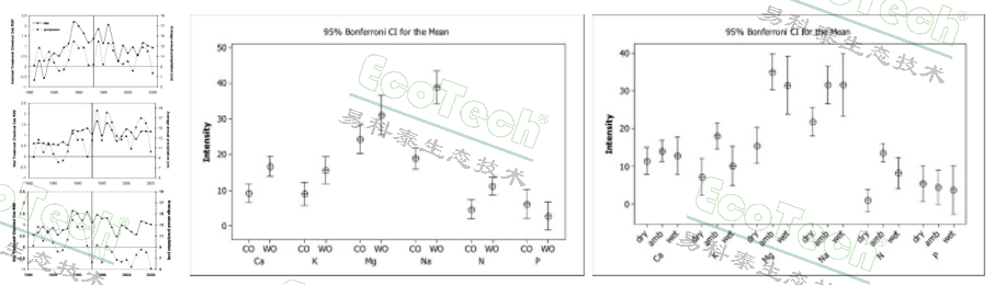 77779193永利官网(集团)有限公司