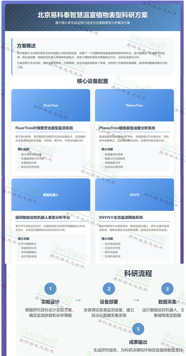 77779193永利官网(集团)有限公司