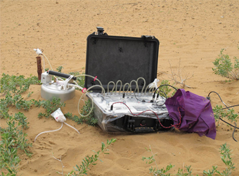 SoilBox-FMS便携式土壤呼吸丈量系统