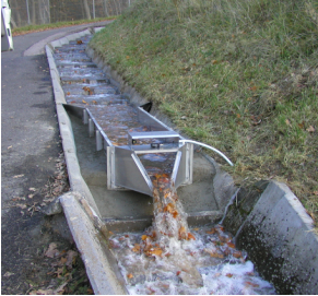 H-Flume流量视察系统